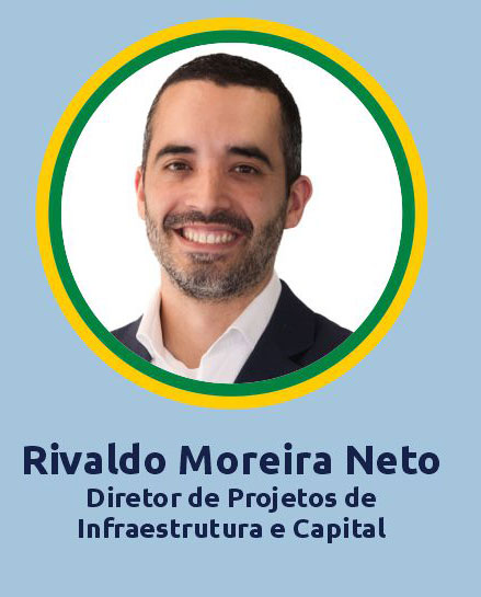 Rivaldo Moreira Neto